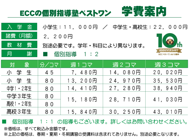 ベスト ストア 塾 料金